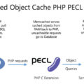 [Prestashop help] enable Memcached via PHP::Memcache for Prestashop website?